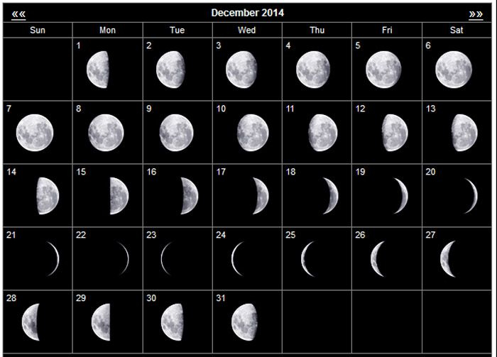 Moon Phases Blank Printable Calendar December Moon