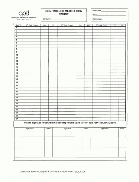Naf Employee Pay Chart Printable Calendar Template 2021