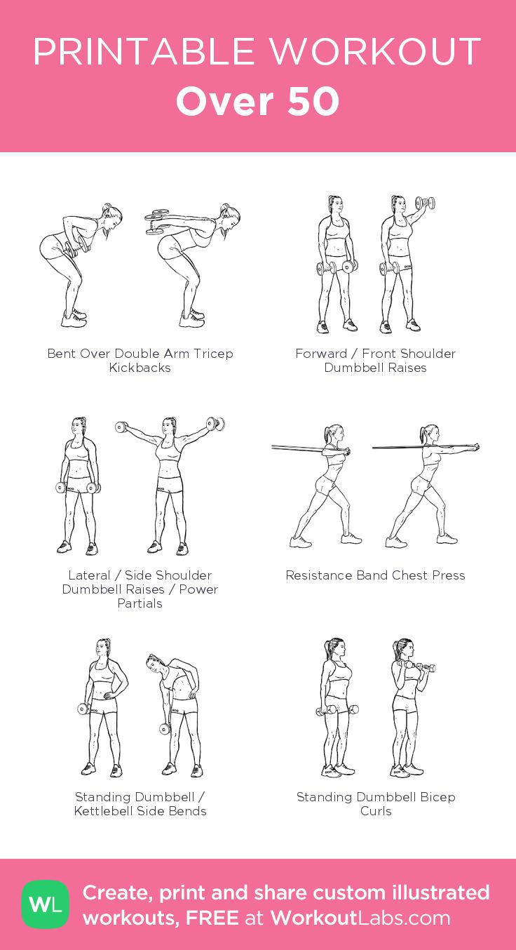 Over 50 Illustrated Exercise Plan Created At Workoutlabs Click For A Printable Pdf And