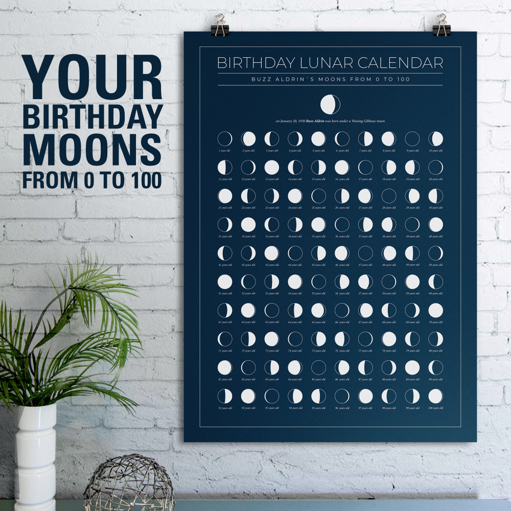 Personalized Birthday Moon Phases Print Custom Birthday