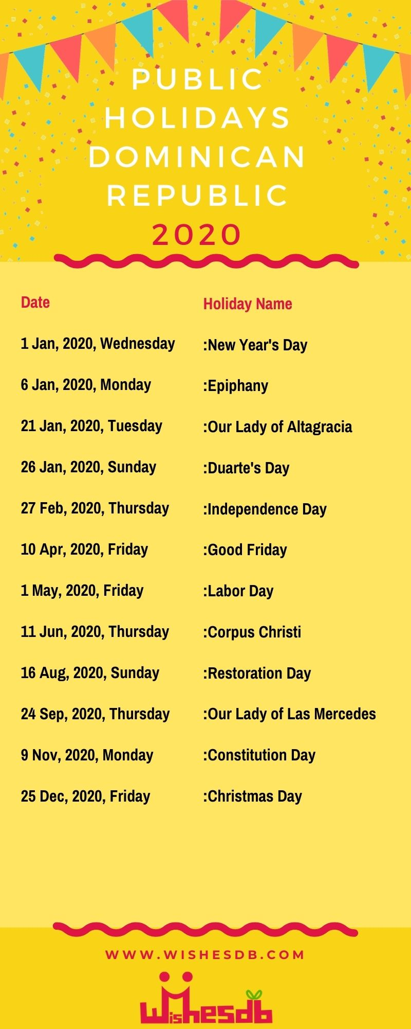 Public Holidays In Dominican Republic 2020 National