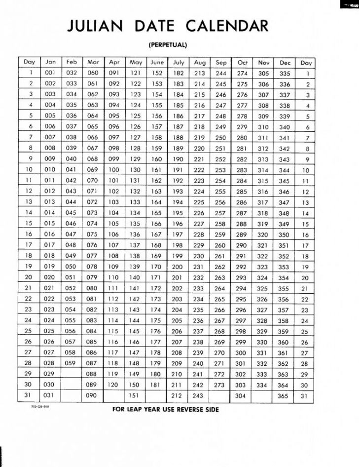Today Julian Calendar Date Printable Calendar Template 2020