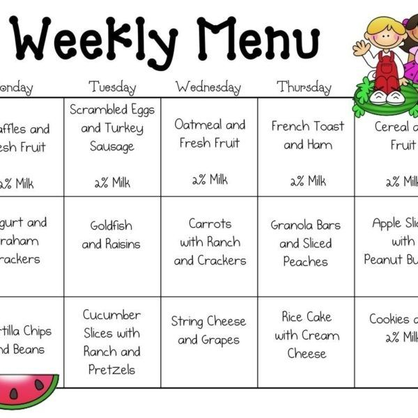 Weekly Menu Template For Daycare Resume Corner With