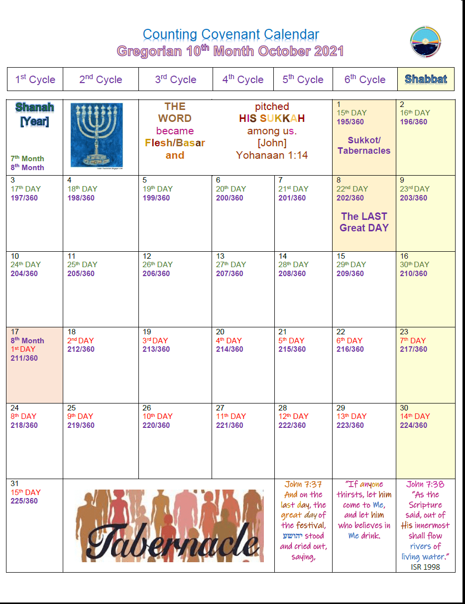 2021 Biblical Covenant Calendar Covenant Calendar Club