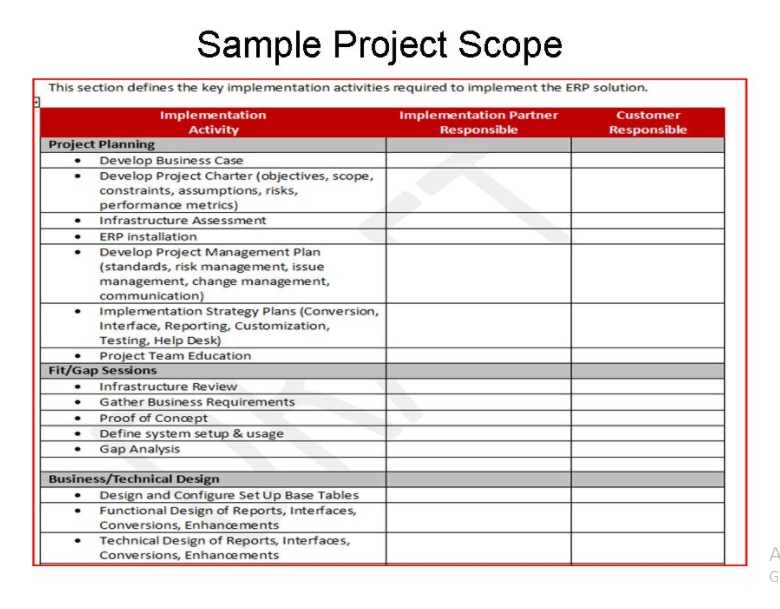 4 project scope templates template business psd excel