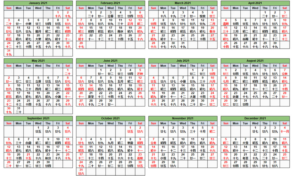 April 2021 Malayalam Calendar April 2021