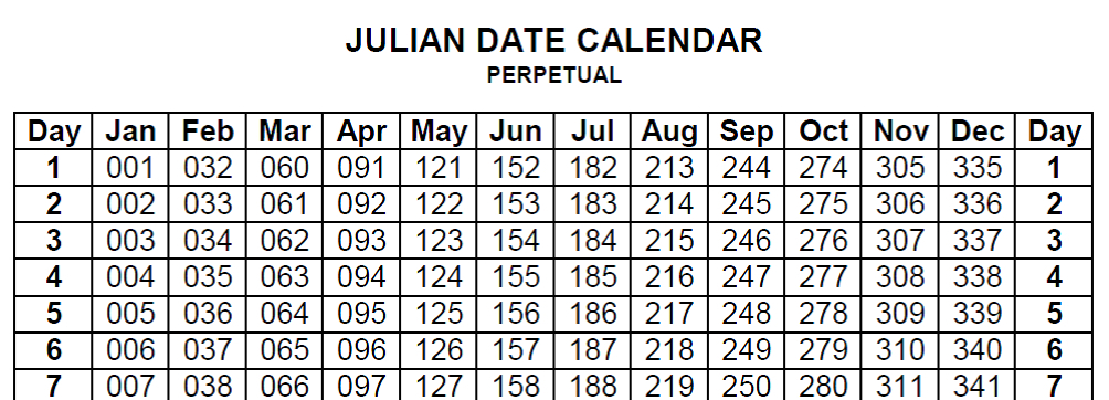 Download Free Julian Date Calen Teenzstore