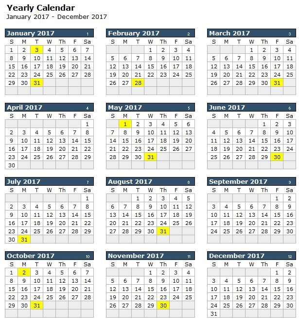 Important Dates New York City Police Pension Fund