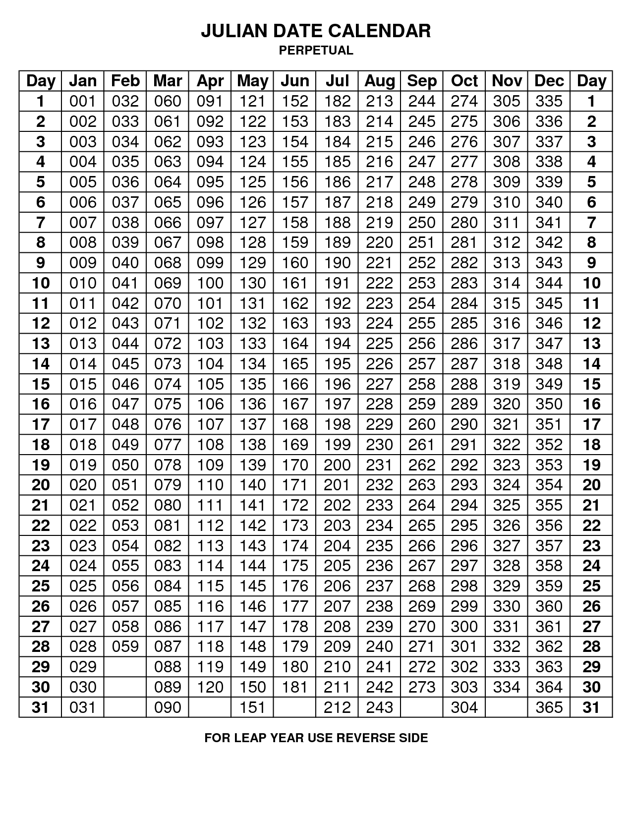 Julian Calendar 2015 Printable Printable Calendar