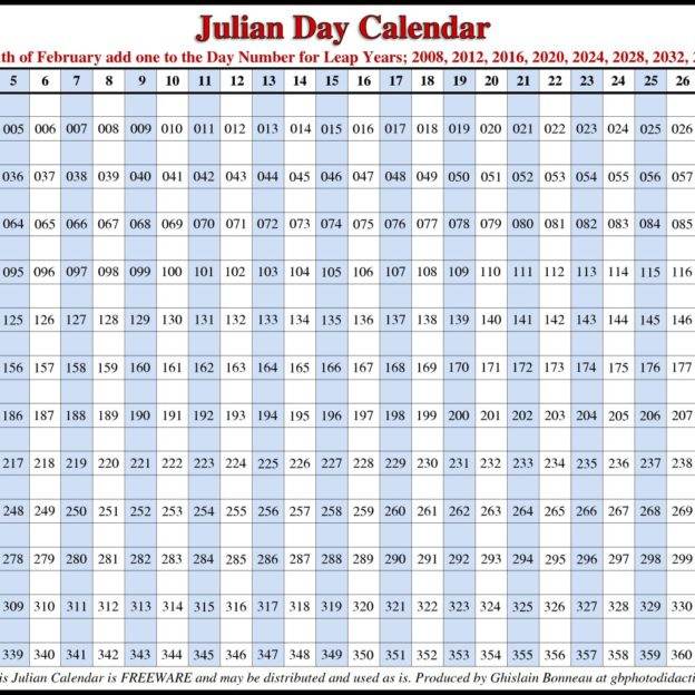 Julian Date Calendar 2017 1 Calendars 2021