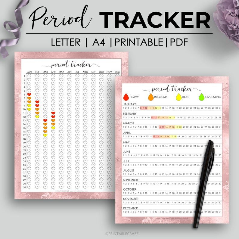printable period tracker menstrual cycle tracker period