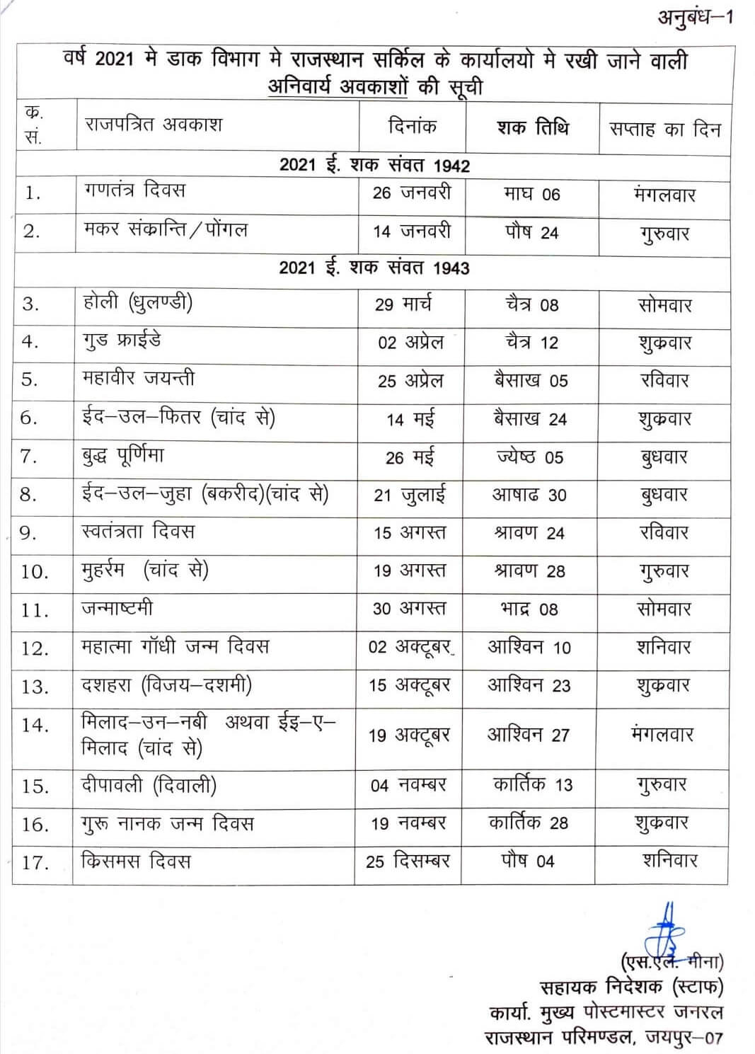 Rajasthan Postal Circle Holiday List 2021 Pdf Rajasthan