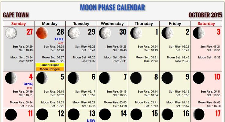 Wilmington Full Moon Calendar Moon Phase Calendar Moon