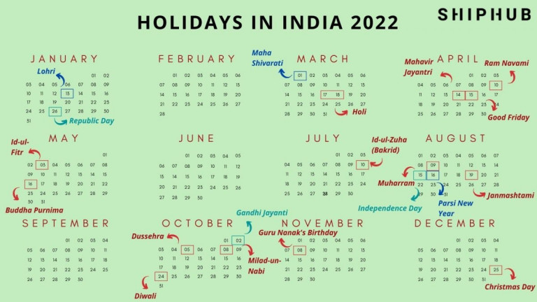 India Government Holiday Calendar 2022 2021 Printable