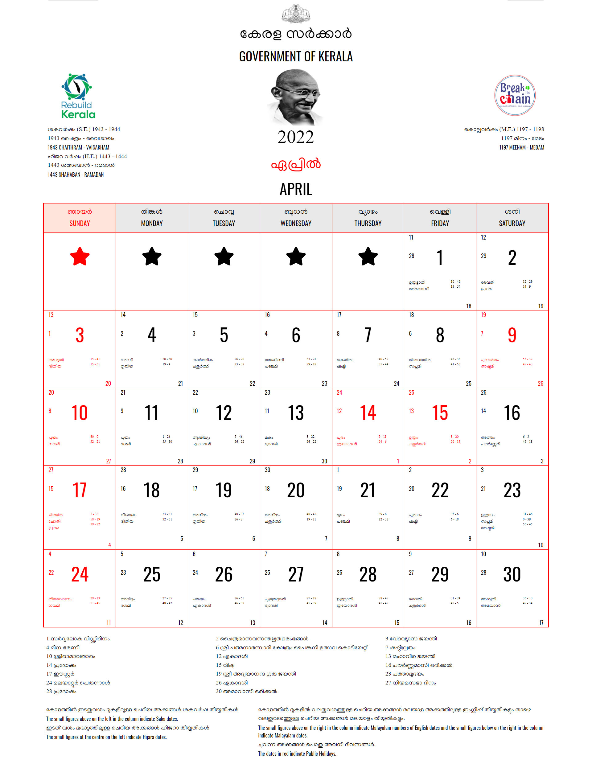 Malayalam Calendar 2022 Kerala Holidays 2022 And