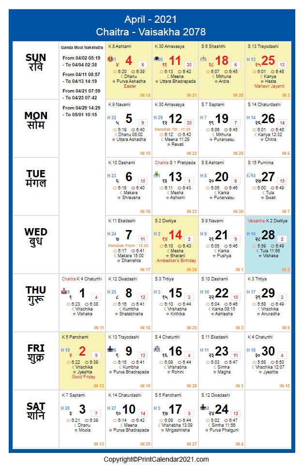 Vedic Calendar 2021 Texas Map