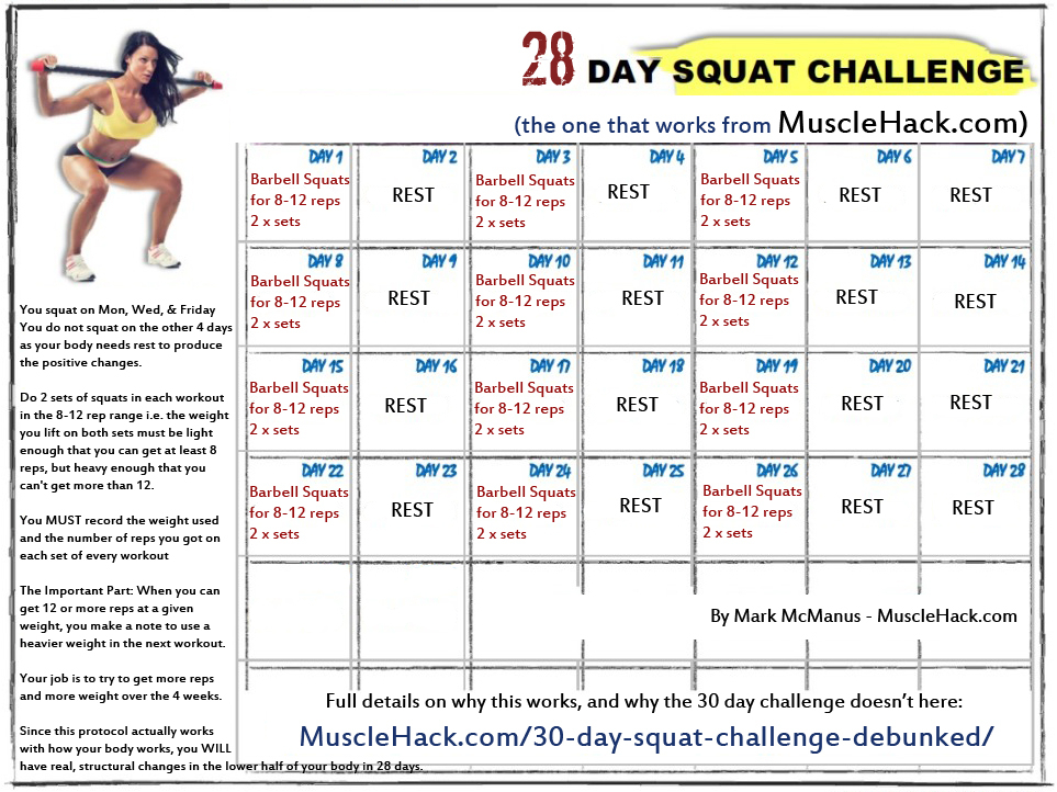 30 Day Squat Challenge Debunked Musclehack
