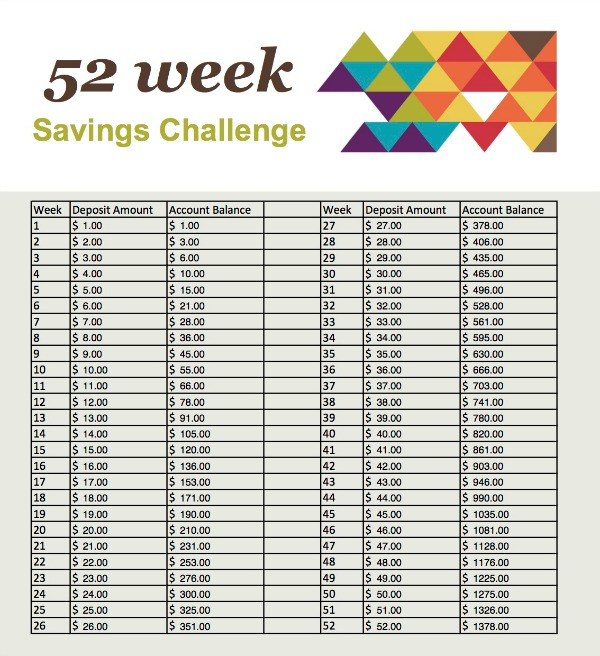52 Week Savings Challenge Printable Nepa Mom