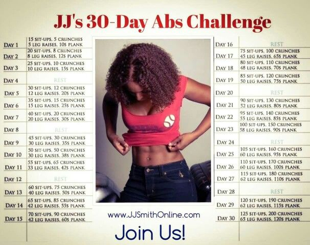 Abs Challenge 30 Day Ab Challenge 30 Day Abs Smoothie