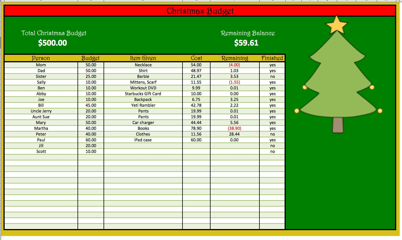 christmas and holiday budget spreadsheet etsy