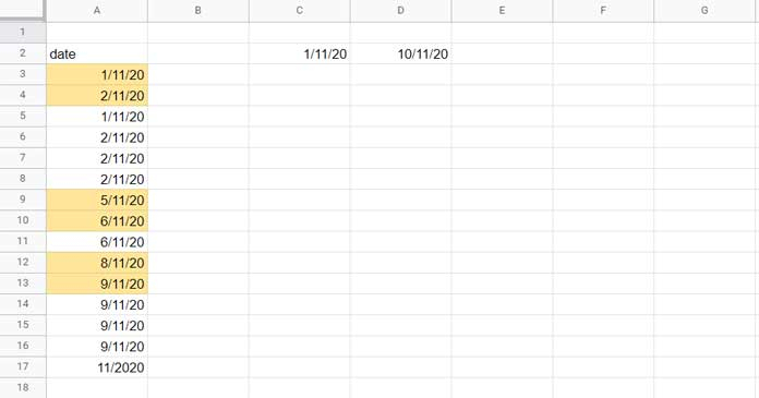 Count Unique Dates In A Date Range In Google Sheets