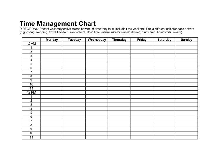 Daily Time Management Template Time Management Chart