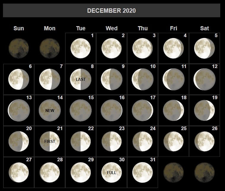 december 2020 moon phases calendar new moon and full 1