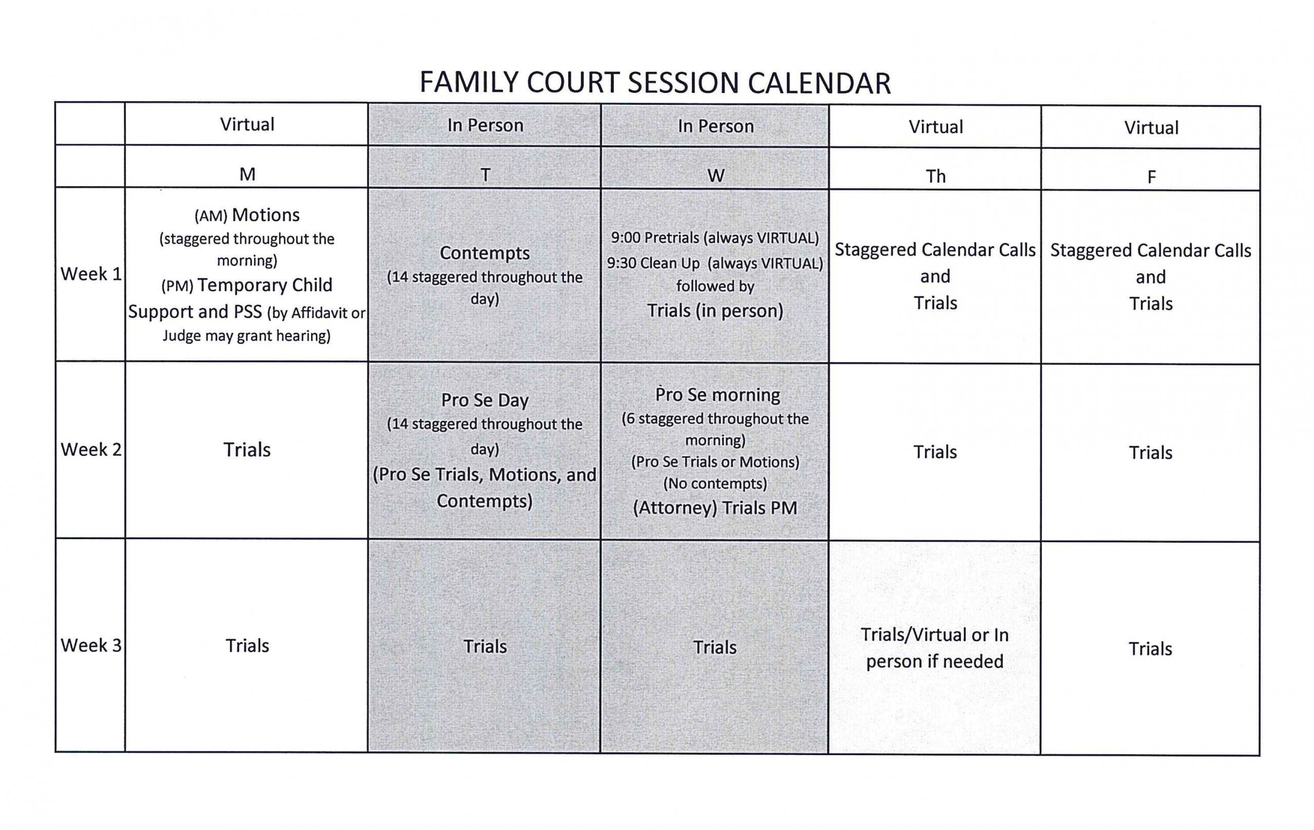 Family Court Remote Hearings North Carolina Judicial Branch 1