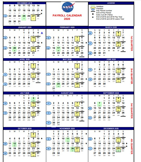 Federal Pay Period Calendar 2021 Opm Pay Period Calendar