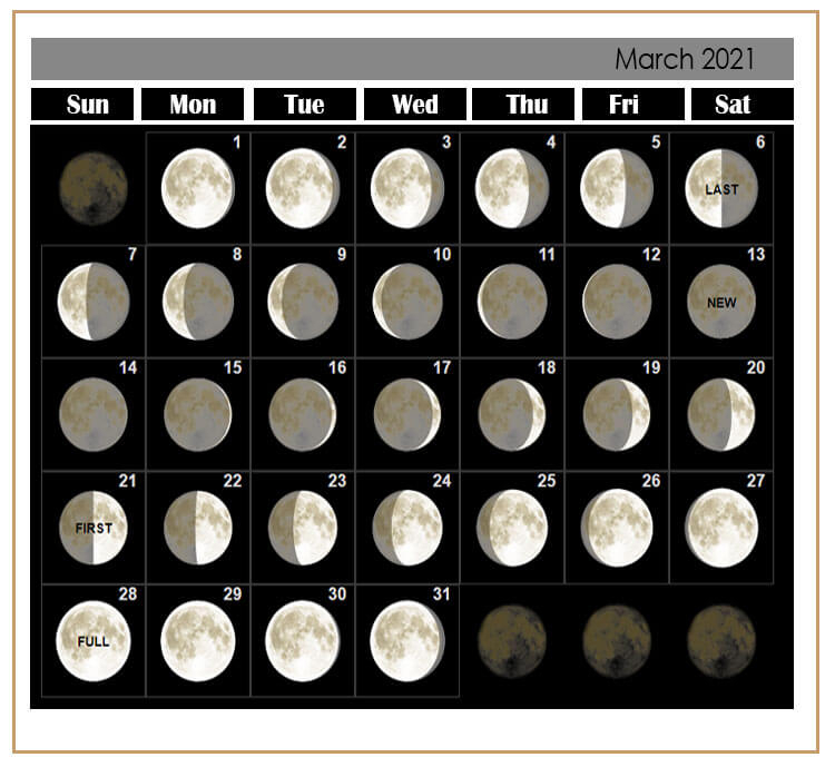 Free Printable March Moon Calendar 2021 Phases