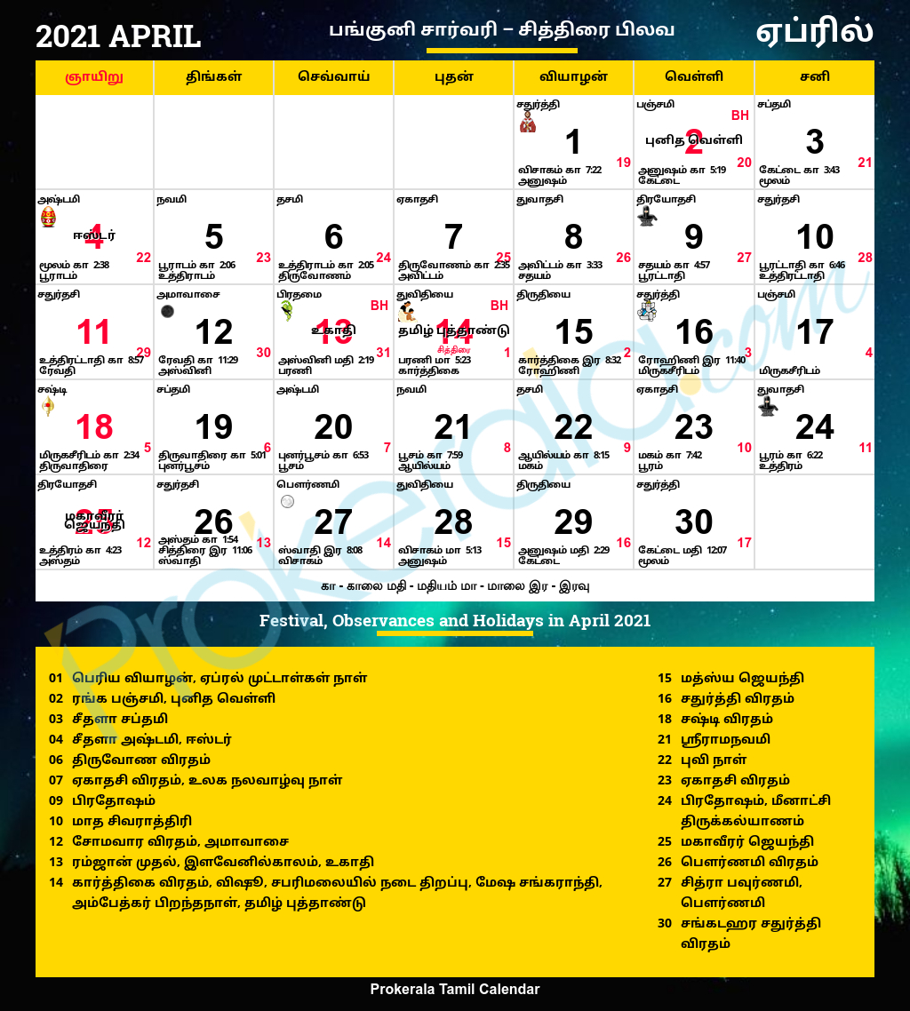 Gujarati Calendar 2022 August Twontow