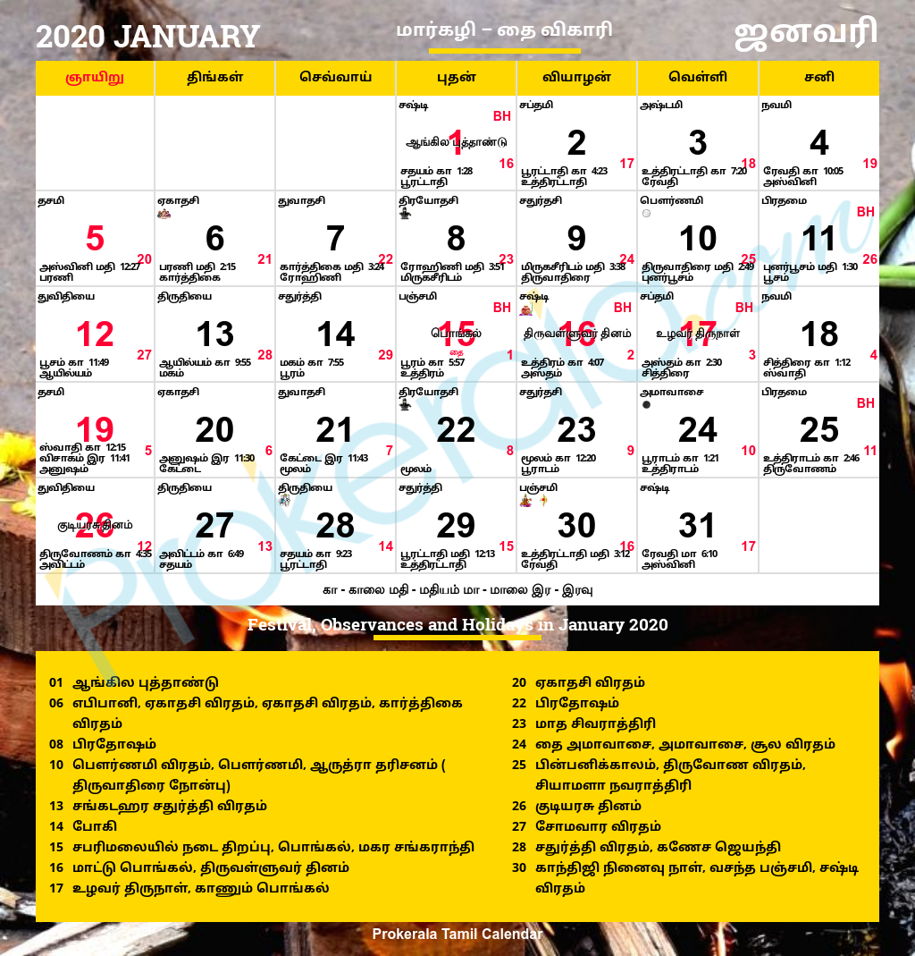 House Warming Dates In 2022 Telugu Calendar