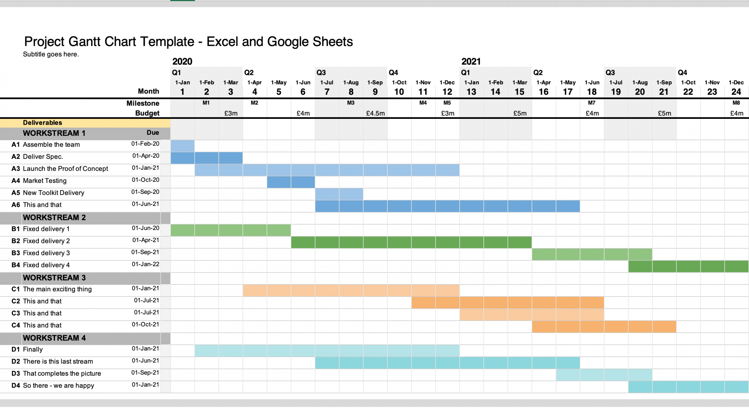 How Do I Create A Gantt Chart In Excel Business Best