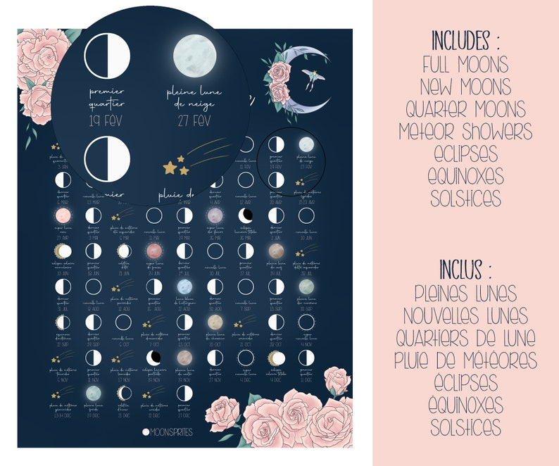 Lunar Calendar 2021 Moon Phases Poster Printable Witch Etsy