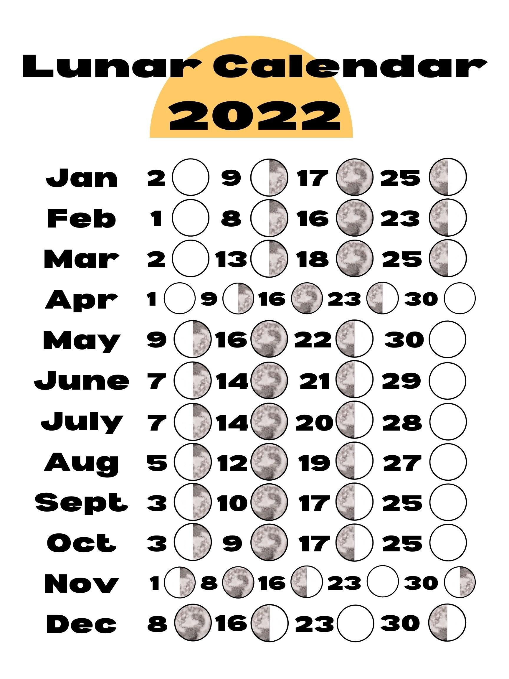 Lunar Month Calendar 2022