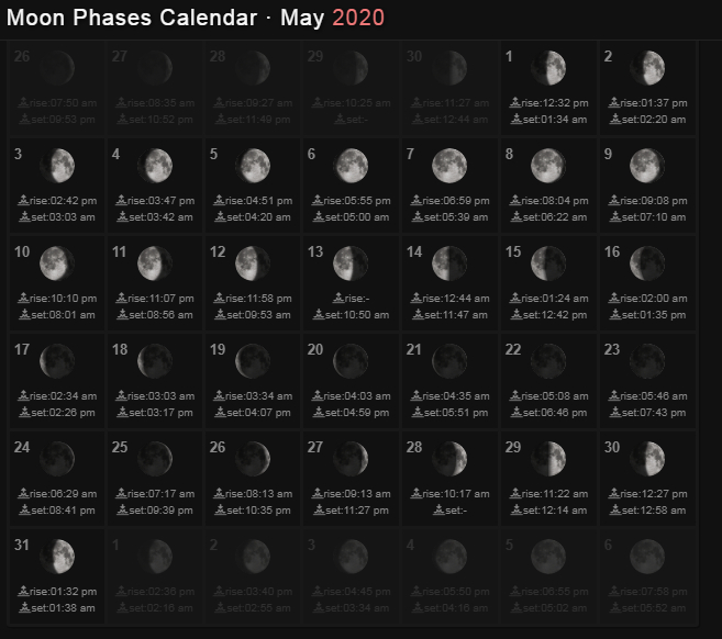 May 2020 Moon Calendar Moon Calendar Moon Phase