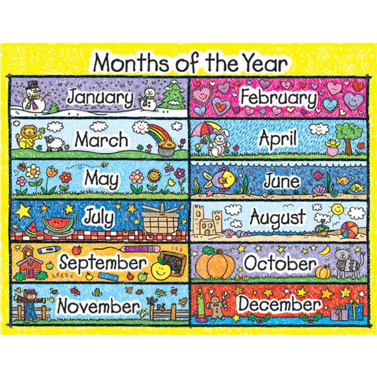 Months Of The Year Calendar Ingles Para Preescolar