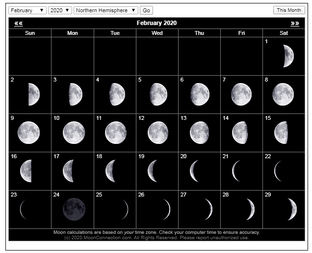Moon Calendar February 2020 Lunar Phases In 2020 Moon