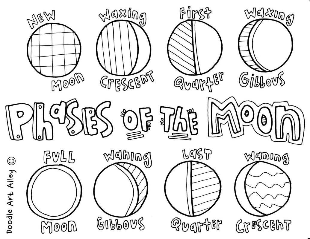 Moon Phases Coloring Pages At Getdrawings Free Download