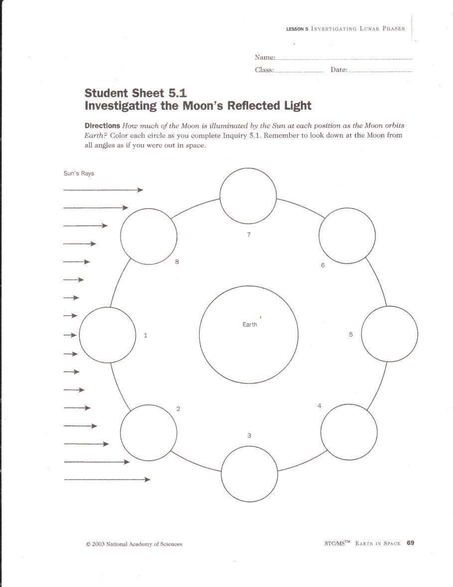 Moon Phases Worksheet 5th Grade 5th Grade Worksheets