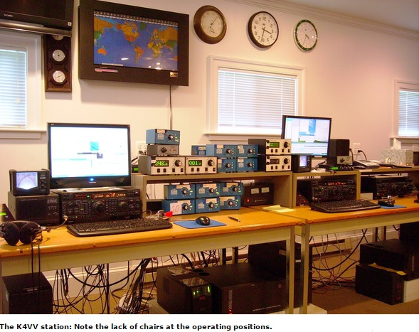 no one in the shack as station logs 4200 contacts in arrl 2