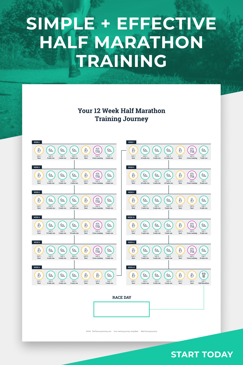 Printable Half Marathon Training Schedule Program For