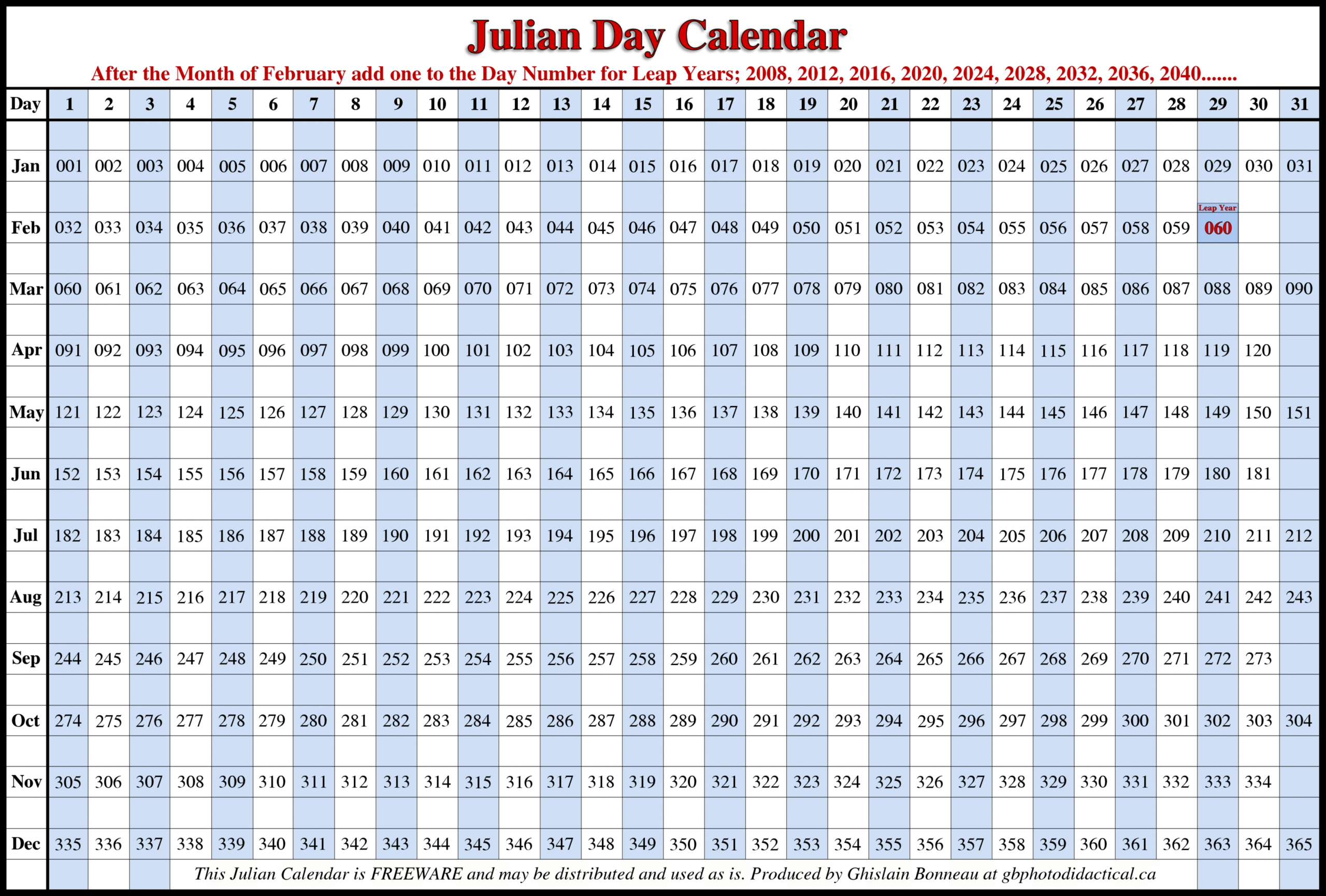 printable julian date 2021 templates free letter templates