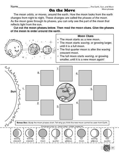 Science Worksheet Phases Of The Moon The Mailbox