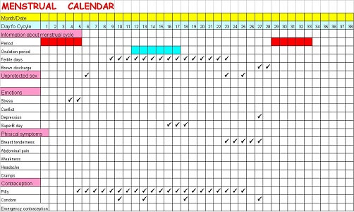 Search Results For Menstrual Cycle Calendar Printable