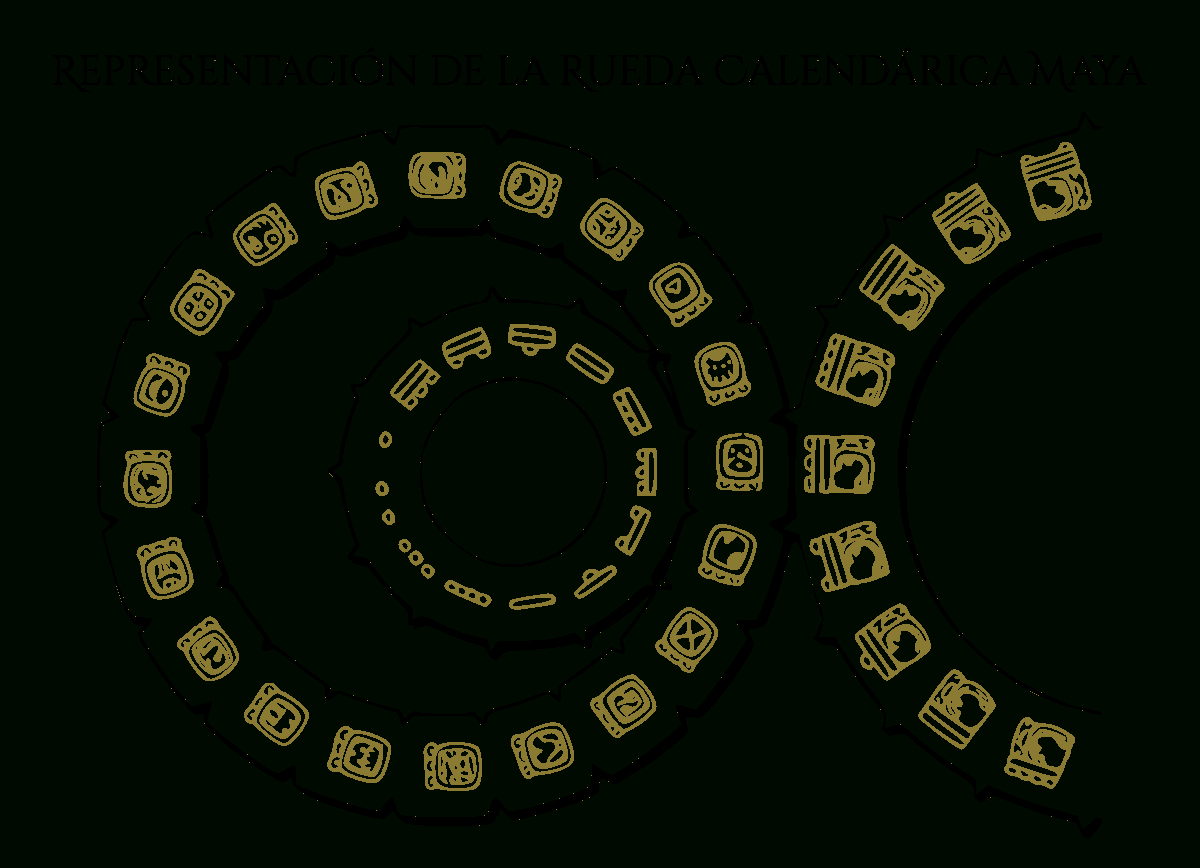 the mayan calendar haab tzolkin long count and more