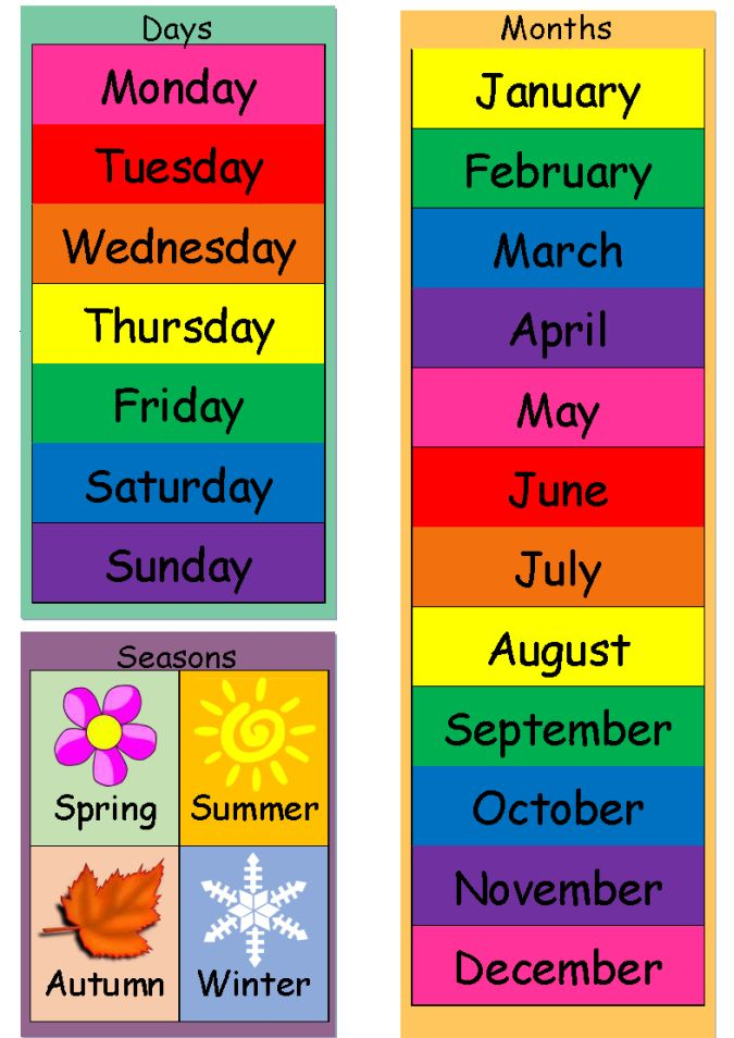 today is dates weather seasons chart mindingkids