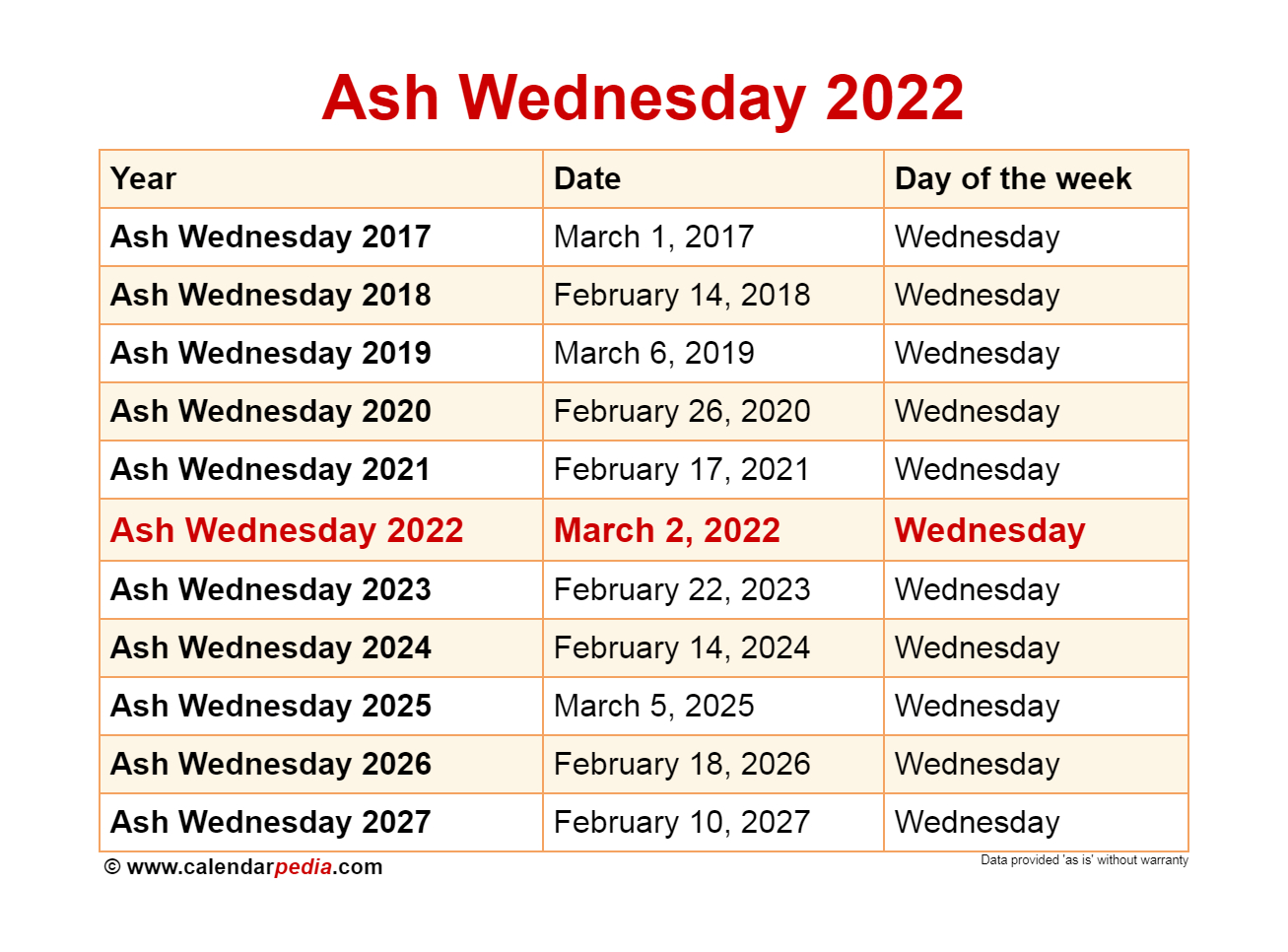 when is ash wednesday 2022