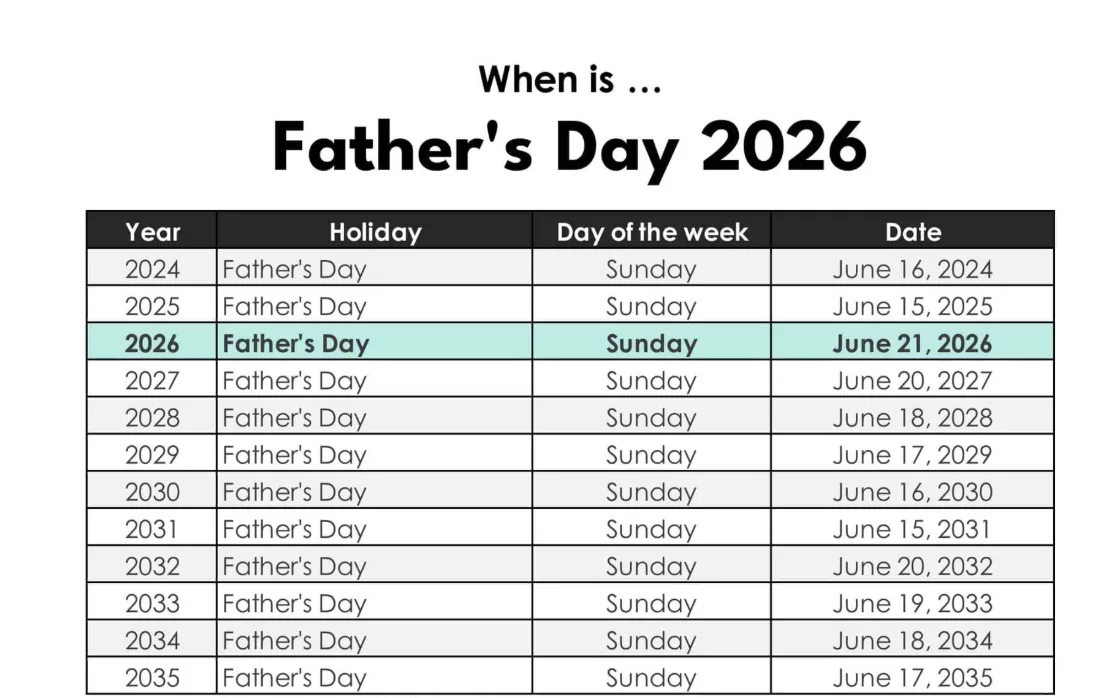 Father's Day 2026 calendar June 21 planning printable gift ideas