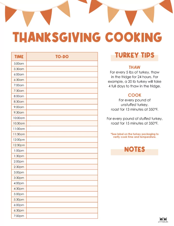 thanksgiving dinner preparation schedule